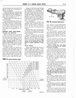 1960 Ford Truck Shop Manual 024.jpg